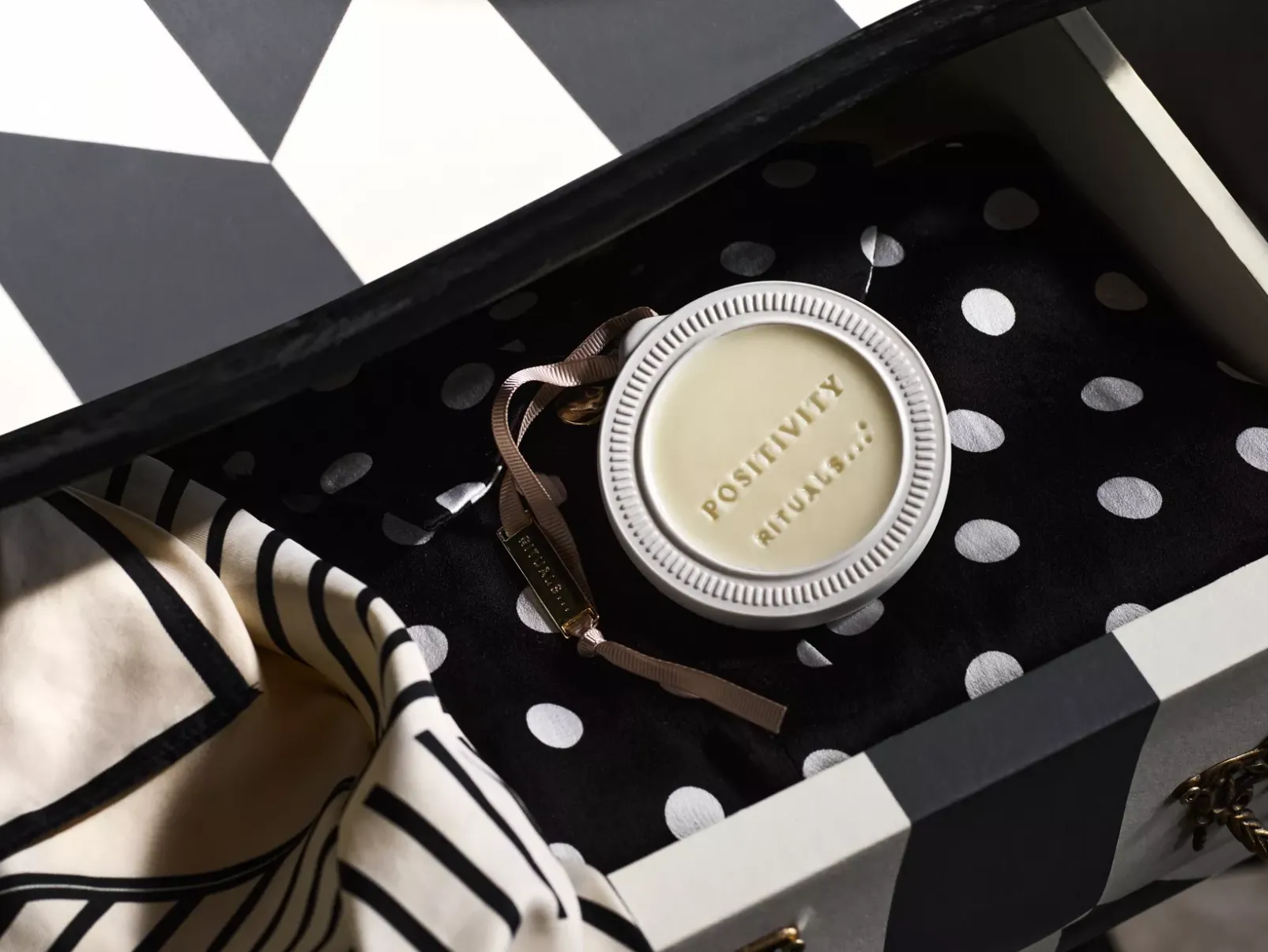 Rituals Positivity Wardrobe Fragrance